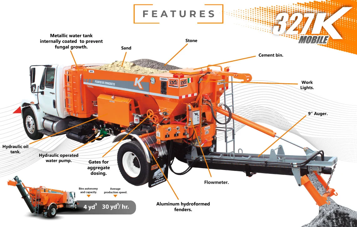 327 K Mobile Mixer Features