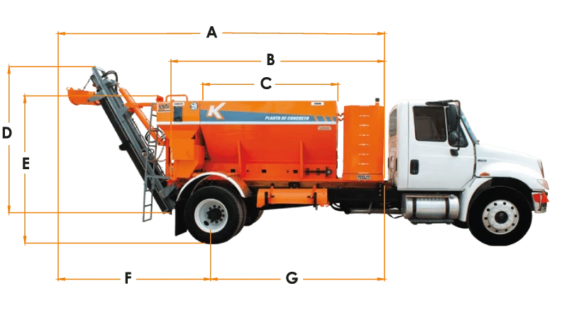 Dimensions of the 327K Mobile Mixer from the K Series