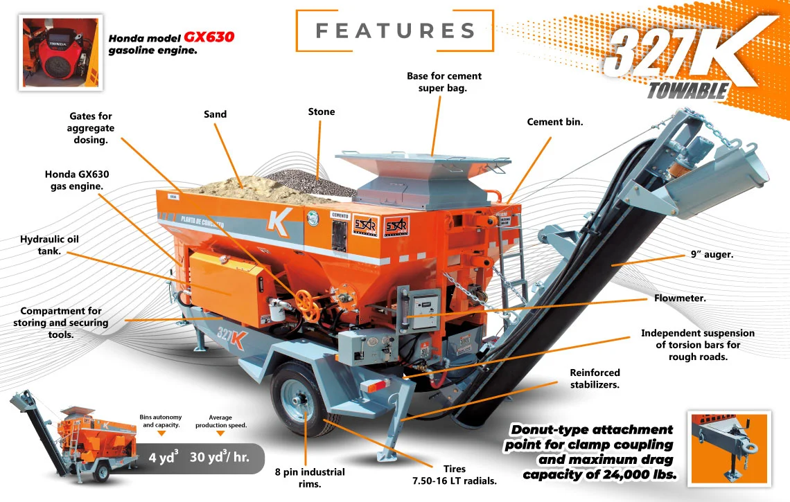 327K Towable Mixer Features