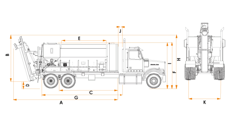 850 S Model Measurements